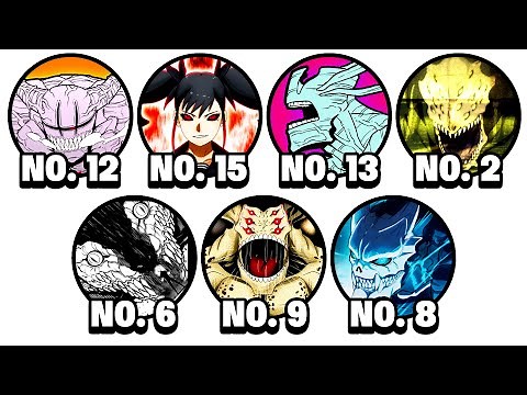 The Strongest Kaijus Ranked and Explained