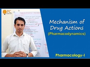 Pharmacodynamic: Mechanism of Drug Action by Receptors, Enzymes, Ion Channels, and Transporters