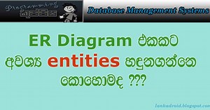 DBMS Sinhala Tutorial Part 02 (ER Diagram I - Entity)