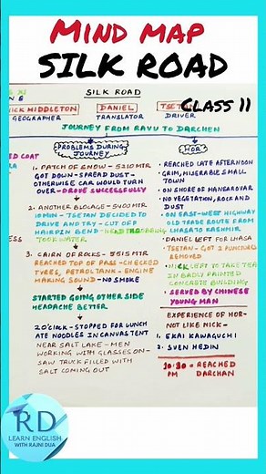 Silk Road Class 11 | Mind Map|CHECK FULL VIDEO| Explanation ‪@learnenglishwithrajnidua‬