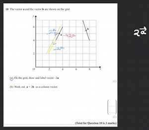 10 The vector \mathbf{a} and the vector \mathbf{b} are shown on... | Filo
