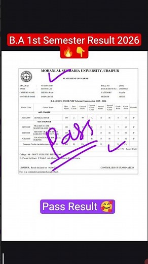 B.A 1st Semester Result 2026 Declared | B.A 1st Year 1st Semester Result 2026| #MLSUBA1STRESULT2026