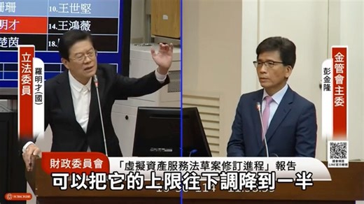 1.1K views · 74 reactions | 台灣警訊人均GDP...