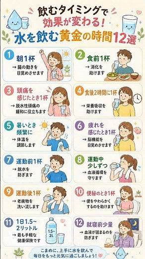 飲むタイミングで効果が変わる！水を飲む黄金の時間12選 💧