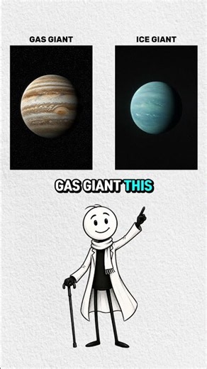 Planet vs Dwarf Planet & More: Can You Tell Them Apart? 🪐