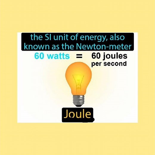# energy # power# si unit# unit# watt# joule# per second # scientific# facts# light# heat# knowledge