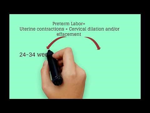 Topic 24: Preterm labor