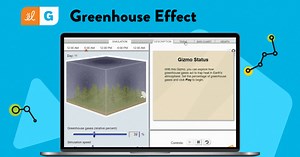 On October 26, 1948, a killing smog blanketed the small town of Donora, PA, leaving over 7000 residents hospitalized over the next month with difficulty breathing. The Donora tragedy shocked the nation and marked a turning point about industrial pollution. In remembrance of this incident, students can investigate the long-term effects of greenhouse gasses in the atmosphere with our Greenhouse Effect #ELGizmo! https://bit.ly/3FA8Uyg | ExploreLearning Gizmos