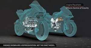 エンジン形式の比較～直列４気筒‐Ｖ型４気筒