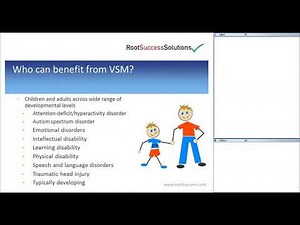 Picture Perfect Video Self Modeling for Behavior Change