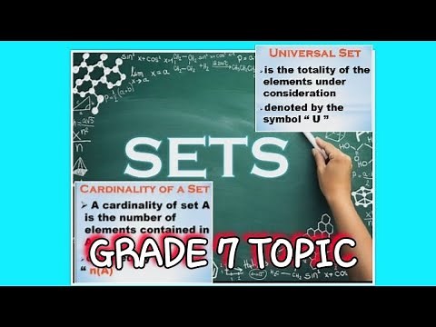 Sets (Kinds of Set) | Powerpoint Presentation in Math (Grade 7)