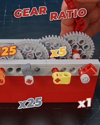 Extreme Overdrive 1:3125 — How Fast Can It Go? ⚙️