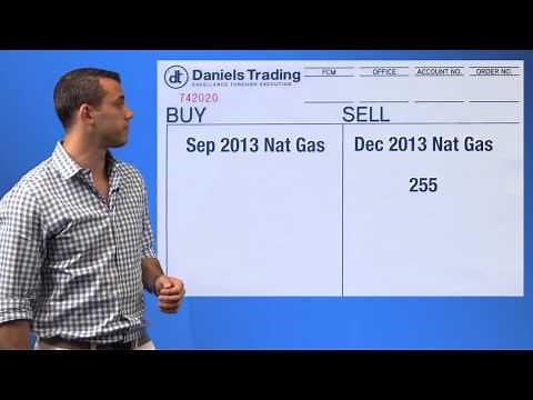 Strategy Spotlight - Futures Spread Breakdown (Commodity Trading)