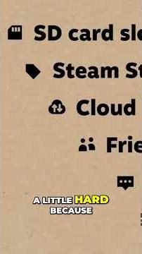 Steam Machine Better Value Than A Gaming PC! #gaming
