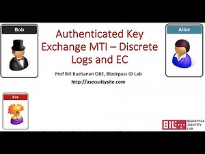 Authenticated Key exchange (MTI/A0/B0/C0/C1) - Discrete Logs and Elliptic Curve methods