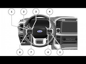 Ford F-150 Steering Wheel Buttons