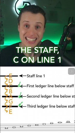 Quick Hack to Read Ledger Line Notes #musictheory