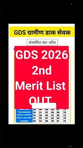 GDS 2nd Merit List OUT 2026 Expected Cut Off l GDS Recruitment 2026 | gds Low Cut Off 2026