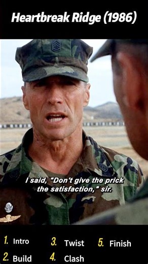Heartbreak Ridge (1986) | Soldier Punished After Weapon Mishap