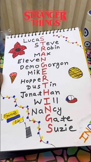 All your favorite Stranger Things characters in one creative list! 🔥