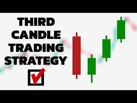 EXCELLENT Candlestick Strategy for Intraday Trading | BEST Three Candle Reversal Pattern