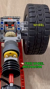 Free Wheel Mechanism Detailed Demonstration #lego #technic #legotechnic #mechanical #diy #mechanism #legotechnicmoc #engineering #mechanicalengineering #legomechanism #freewheel #cars #carmechanics #experiment #bricktechnology | Bricks Master Builders