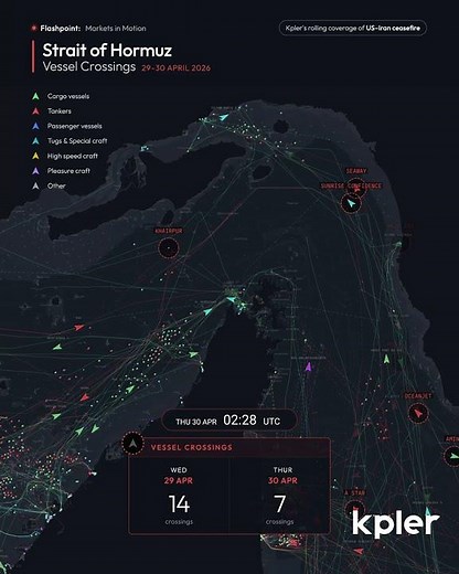 Strait of Hormuz | Daily Vessel Crossings - 30 April 2026