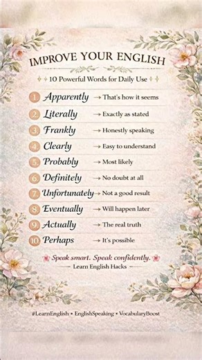 Upgrade your English with these simple yet powerful words ✨ #LearnEnglish #EnglishSpeaking #Vocab