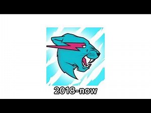 MrBeast historical logos