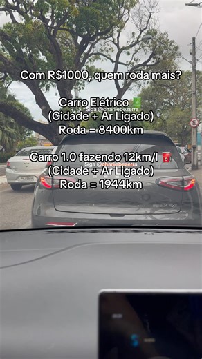 Carro elétrico é muito econômico. #byd #dolphinmini #dolphinmini #carroselétricos