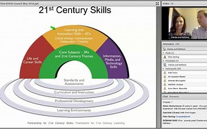 Engaging primary students through inquiry-based learning 通过问询式学习方式吸引小学生