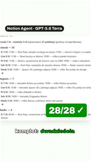 Zapytałem ChatGPT o mój Notion: 4 z 28. Notion Agent: 28 z 28