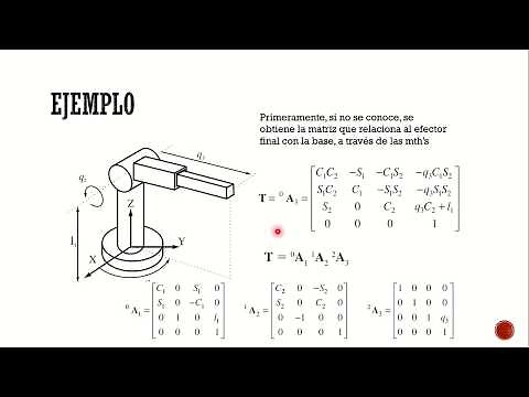 Inverse Kinematics: Simultaneous Equations by MTH.