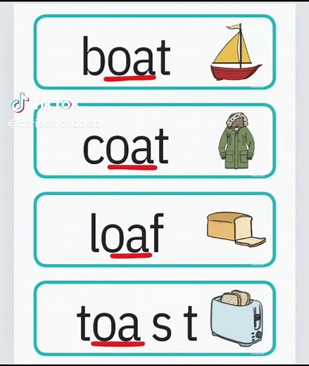 Learn the 'oa' Sound with Jolly Phonics | Vocabulary & Alphabets