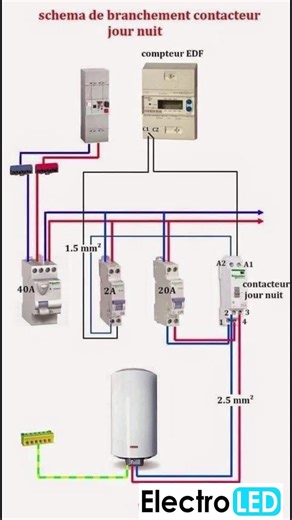 Comment brancher un contacteur jour et nuit ?