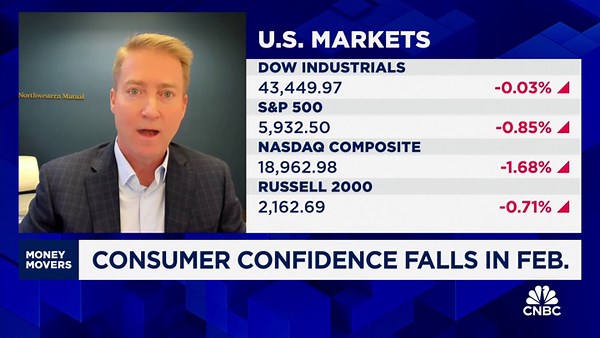 Uncertainty is being reflected in confidence and economic variables: Northwestern Mutual's Schutte