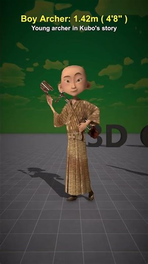 Kubo and the Two Strings Characters Size Comparison | Smallest to Biggest