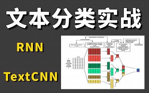 【TensorFlow深度学习实战】基于RNN及CNN神经网络实现文本分类任务，最基础的神经网络算法实战项目！