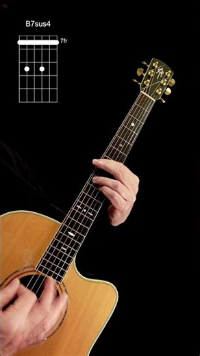 Venus Easy Acoustic Guitar Tutorial