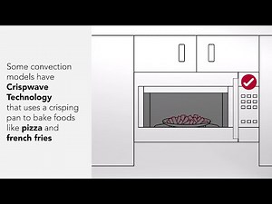 How Does a KitchenAid® Microwave Work?