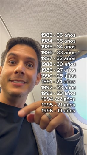 Lista oficial: Edades según fecha de Nacimiento