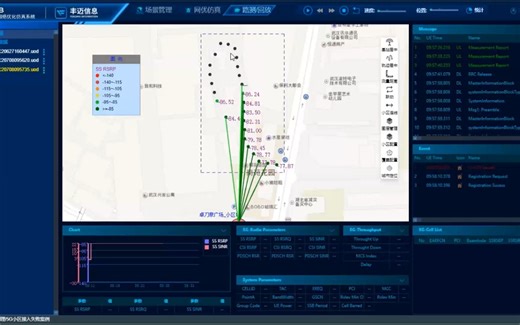 实验工坊WEB版-5G网络优化技术-小区接入失败案例