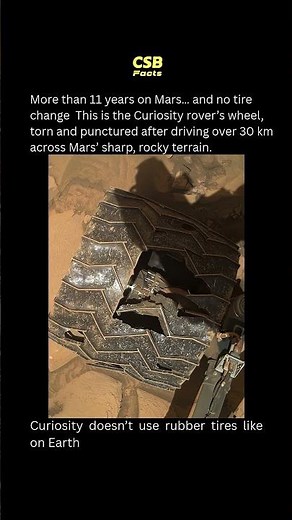 NASA’s Curiosity Rover After 11 Years on Mars