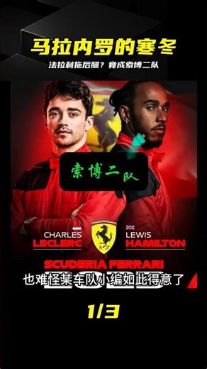竟淪為索博二隊！馬拉內羅開局不利，法拉利深陷泥潭 #法拉利，马拉内罗，索博二队，F1赛车，车队危机