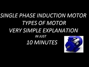 SINGLE PHASE INDUCTION MOTOR !! TYPES WITH APPLICATIONS !!