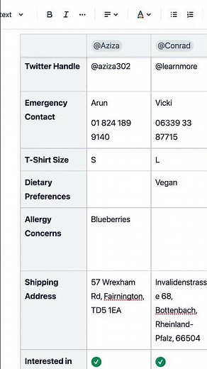 Keep Your Confluence Tables Clean - #Shorts