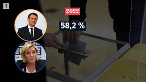 6.5K views · 282 reactions | Les Français ont largement reconduit Emmanuel Macron à l’Élysée pour un nouveau bail de cinq ans. Son adversaire du second tour, Marine Le Pen, avait pourtant quelques raisons de voir le verre à moitié plein, ce dimanche soir… | Le Télégramme | Facebook
