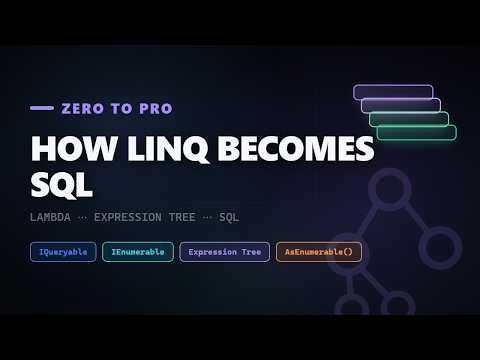 How LINQ Gets Converted to SQL (Zero to Pro)