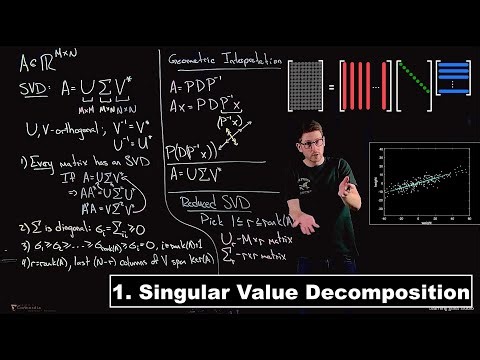 Singular Value Decomposition - Data-Driven Dynamics | Lecture 1