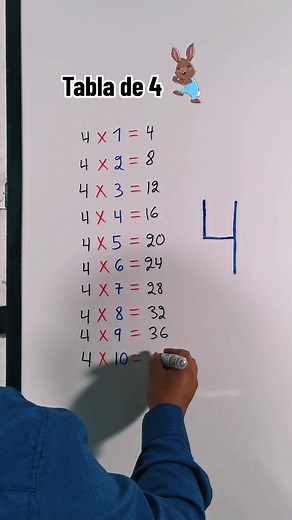 Tabla del 4 #matematica #cienciaentiktok | Mathematics